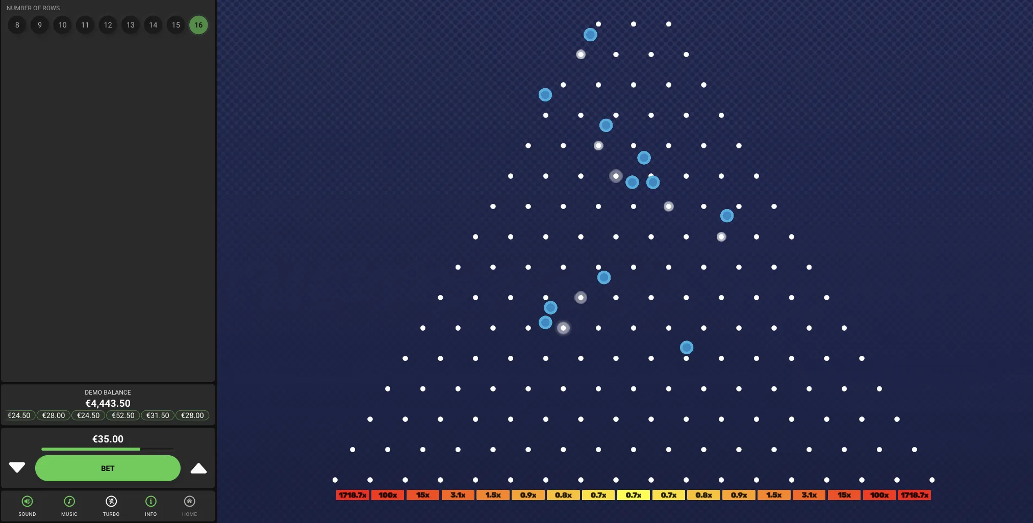 Plinko : Origines et Fonctionnement d'un Jeu Devenu Incontournable