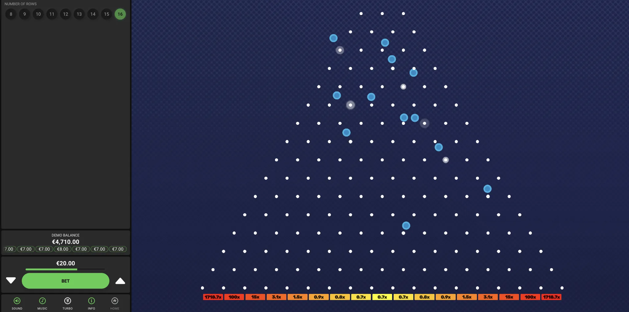 Optimiser ses Sessions : Strat&eacute;gies et Recommandations pour le Plinko